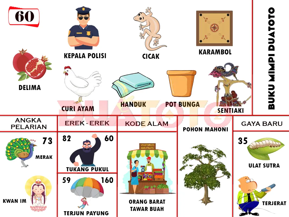 buku mimpi erek erek togel 60